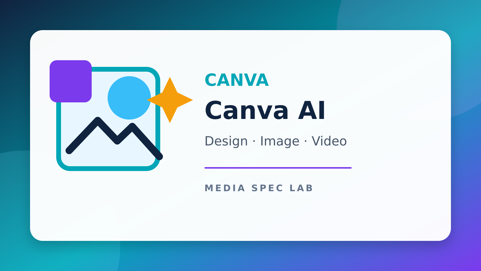 Canva AIの使い方【2026年版】画像・デザイン・動画を作る基本手順
