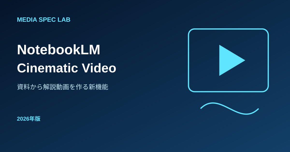 NotebookLM Cinematic Video Overviewsの使い方